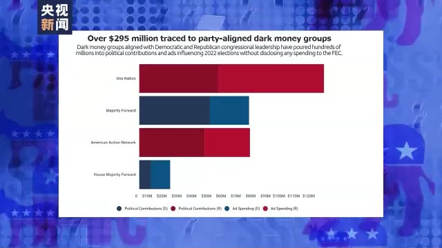
中国中医科学院广安门医院黄牛代挂号电话票贩子号贩子网上预约挂号,住院检查加快,金钱控制下的“美国民主” 谁是美国真正的主人？