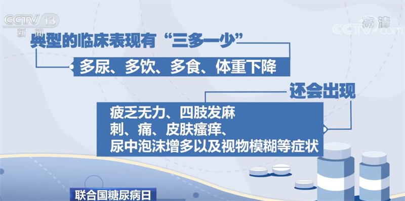
北京肿瘤医院黄牛代挂号电话票贩子号贩子网上预约挂号,住院检查加快,联合国糖尿病日 医学专家带你了解糖尿病几大热点问题