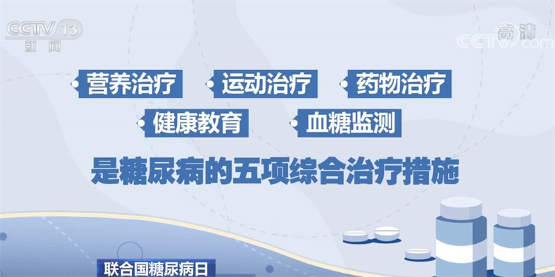 
北京肿瘤医院黄牛代挂号电话票贩子号贩子网上预约挂号,住院检查加快,联合国糖尿病日 医学专家带你了解糖尿病几大热点问题