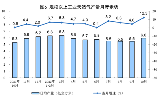 
浙江省同德医院黄牛代挂号电话票贩子号贩子网上预约挂号,住院检查加快,国家统计局：10月份生产原煤3.7亿吨，同比增长1.2%