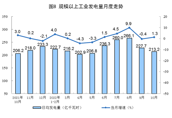 
浙江省同德医院黄牛代挂号电话票贩子号贩子网上预约挂号,住院检查加快,国家统计局：10月份生产原煤3.7亿吨，同比增长1.2%