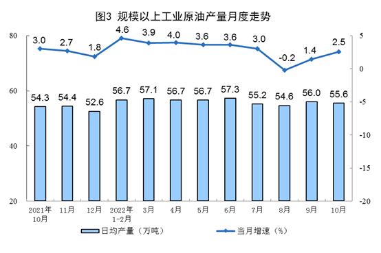 
浙江省同德医院黄牛代挂号电话票贩子号贩子网上预约挂号,住院检查加快,国家统计局：10月份生产原煤3.7亿吨，同比增长1.2%