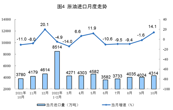 
浙江省同德医院黄牛代挂号电话票贩子号贩子网上预约挂号,住院检查加快,国家统计局：10月份生产原煤3.7亿吨，同比增长1.2%