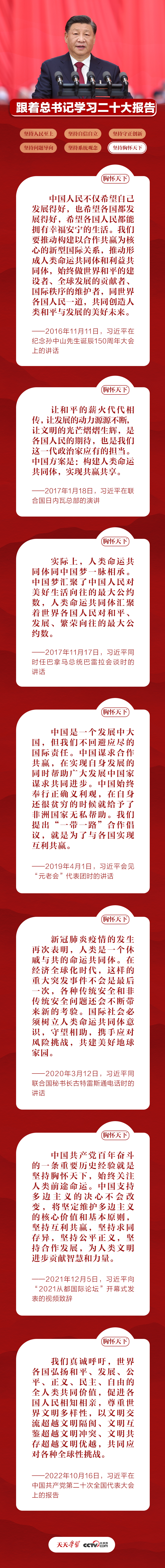 
南京各大医院黄牛代挂号电话票贩子号贩子网上预约挂号,住院检查加快,新征程 再出发｜跟着总书记学习二十大报告——坚持胸怀天下