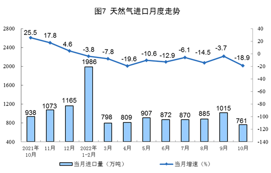 
浙江省同德医院黄牛代挂号电话票贩子号贩子网上预约挂号,住院检查加快,国家统计局：10月份生产原煤3.7亿吨，同比增长1.2%