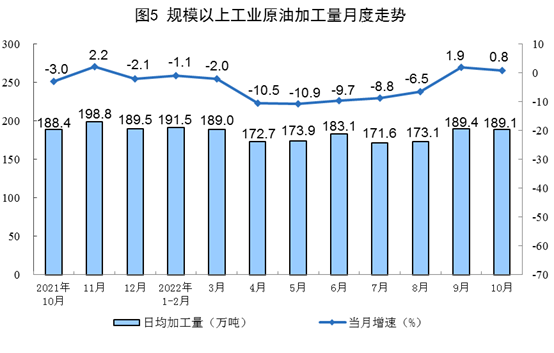 
浙江省同德医院黄牛代挂号电话票贩子号贩子网上预约挂号,住院检查加快,国家统计局：10月份生产原煤3.7亿吨，同比增长1.2%