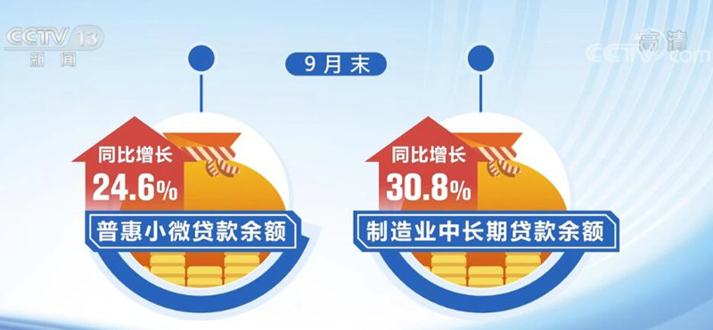 
北京广安门中医院黄牛代挂号电话票贩子号贩子网上预约挂号,住院检查加快,我国贷款利率稳中有降 信贷结构持续优化
