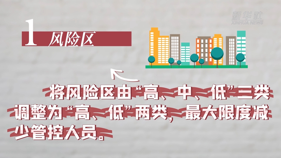 
成都华西医院黄牛代挂号电话票贩子号贩子网上预约挂号,住院检查加快,二十条优化措施发布 对重点场所防控做出了哪些优化调整