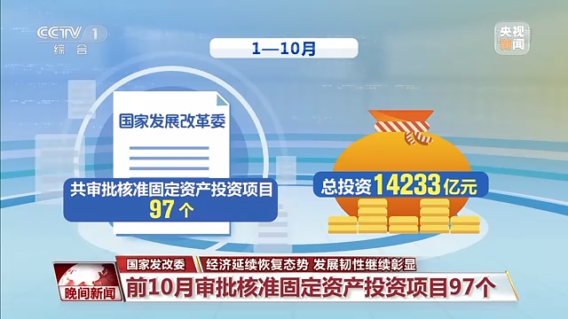 
中国医学科学院北京协和医院黄牛代挂号电话票贩子号贩子网上预约挂号,住院检查加快,前10月经济数据显示我国经济延续恢复态势 发展韧性继续彰显