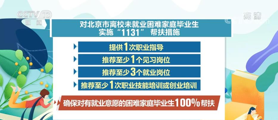 
中日友好医院黄牛代挂号电话票贩子号贩子网上预约挂号,住院检查加快,加大服务支持力度 为高校毕业生创新创业赋能