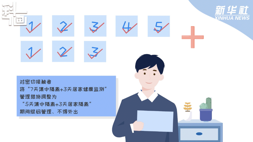 
广东省人民医院黄牛代挂号电话票贩子号贩子网上预约挂号,住院检查加快,科画｜密接、时空伴随等怎样判定？坚持做核酸有无必要？