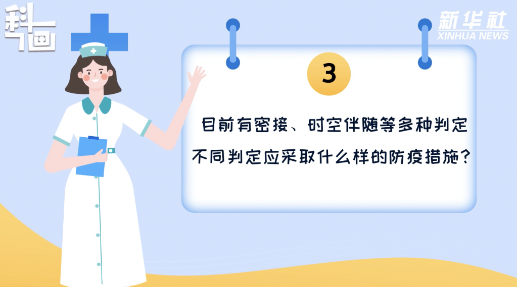 
广东省人民医院黄牛代挂号电话票贩子号贩子网上预约挂号,住院检查加快,科画｜密接、时空伴随等怎样判定？坚持做核酸有无必要？