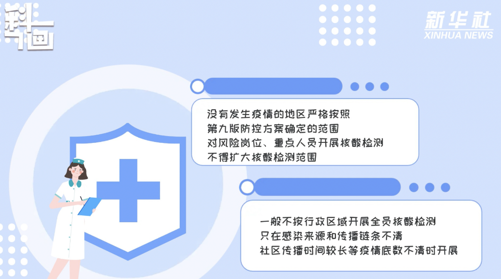 
广东省人民医院黄牛代挂号电话票贩子号贩子网上预约挂号,住院检查加快,科画｜密接、时空伴随等怎样判定？坚持做核酸有无必要？