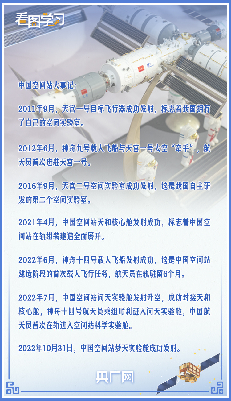 
中山大学中山眼科中心黄牛代挂号电话票贩子号贩子网上预约挂号,住院检查加快,看图学习·飞天圆梦丨早日实现建设航天强国的伟大梦想