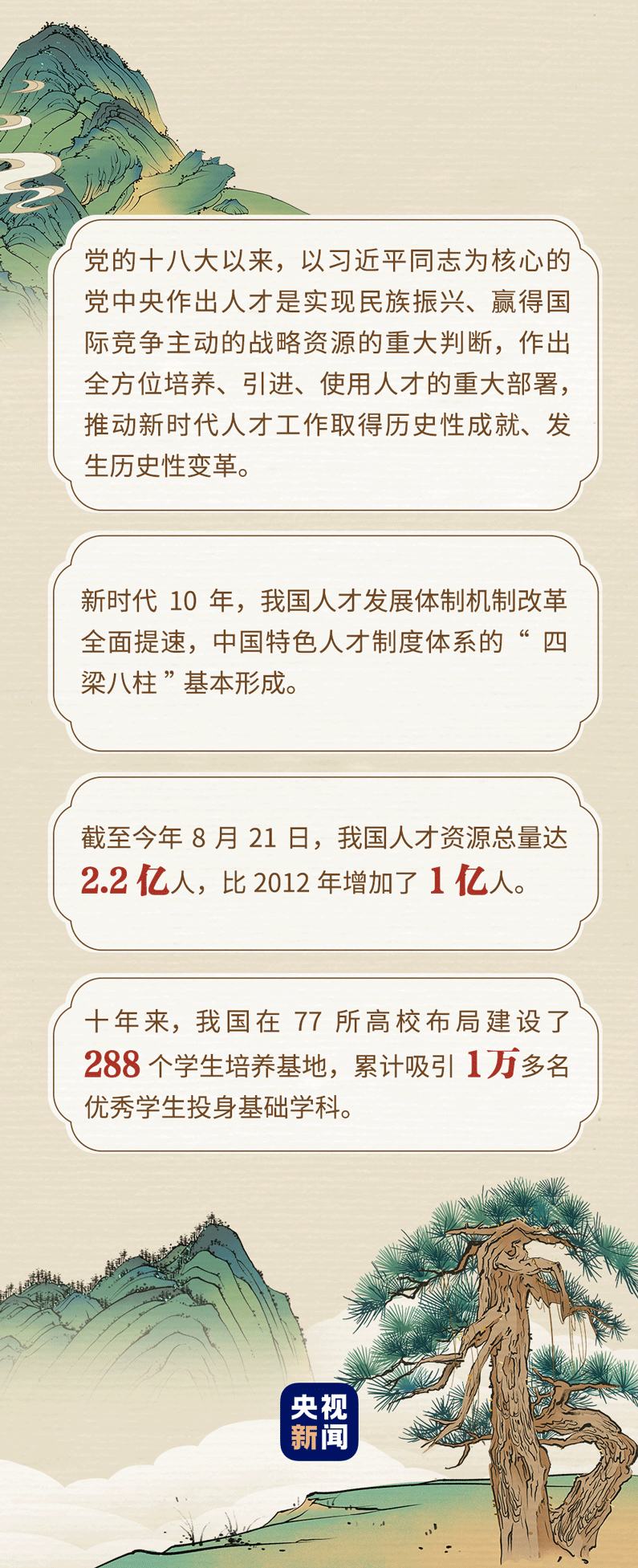 
北京广安门中医院黄牛代挂号电话票贩子号贩子网上预约挂号,住院检查加快,“典”亮新征程丨功以才成，业由才广