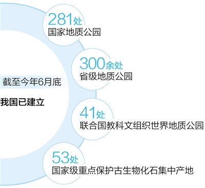 
西安市儿童医院黄牛代挂号电话票贩子号贩子网上预约挂号,住院检查加快,走进别样的自然之美（美丽中国）
