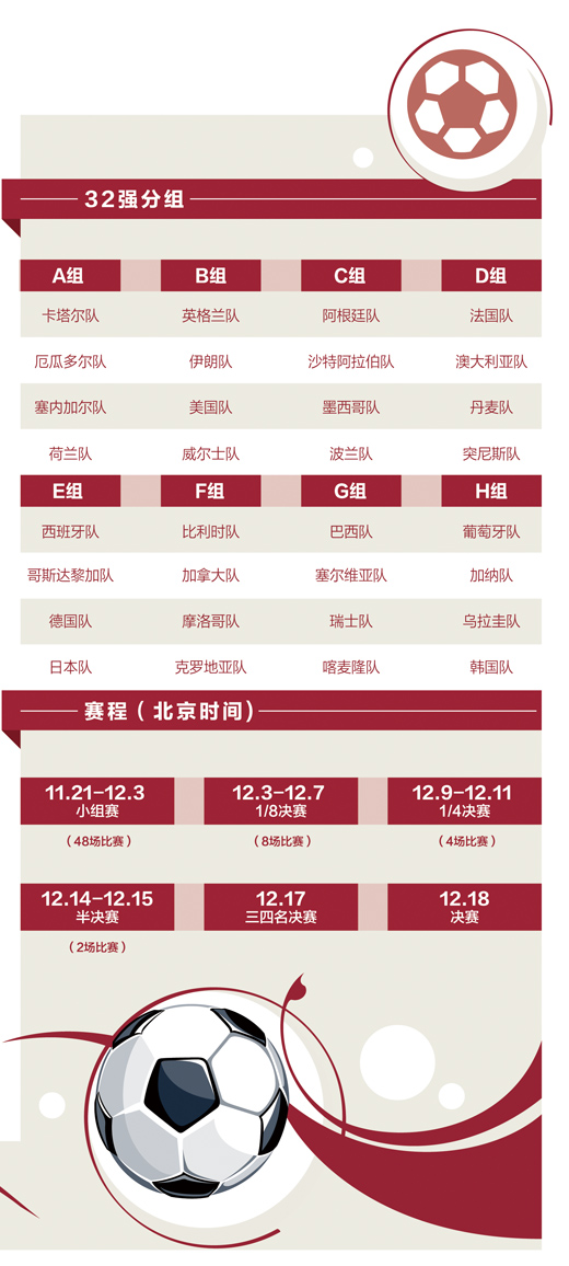 
杭州市七医院黄牛代挂号电话票贩子号贩子网上预约挂号,住院检查加快,卡塔尔世界杯拉开大幕（绿茵纵横）