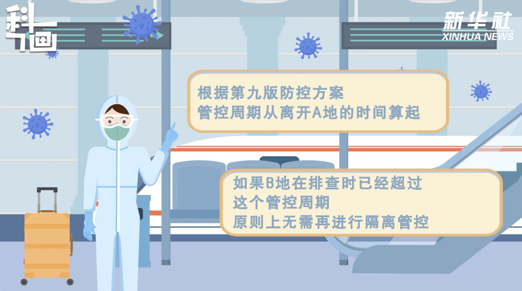 北京阜外医院黄牛代挂号电话票贩子号贩子网上预约挂号,住院检查加快,科画|从疫情高风险区、低风险区返回居住地,是否还需要隔离?