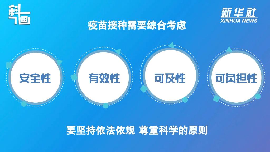 
沈阳各大医院黄牛代挂号电话票贩子号贩子网上预约挂号,住院检查加快,科画｜有序推进新冠病毒疫苗接种有何新进展？