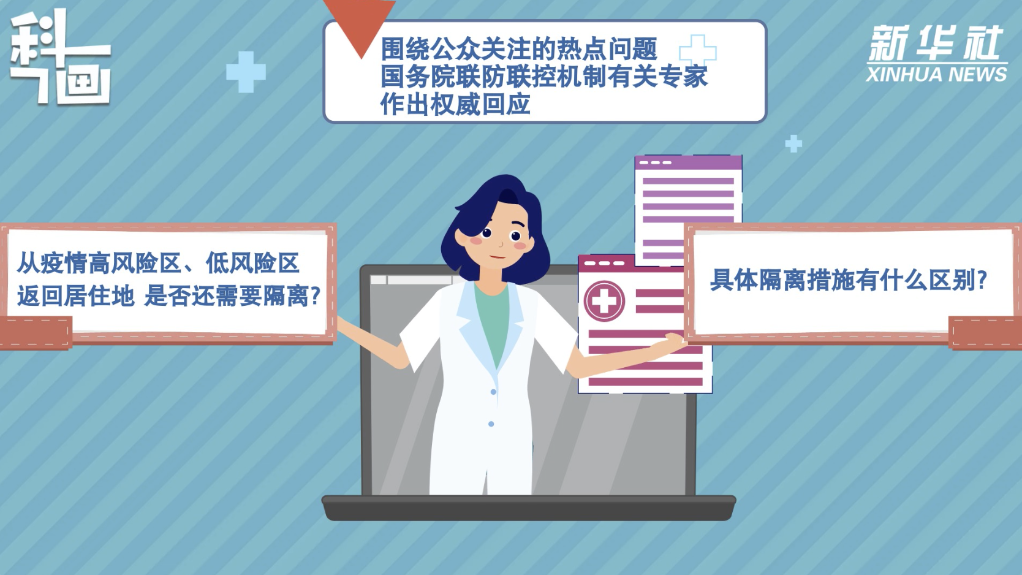 北京阜外医院黄牛代挂号电话票贩子号贩子网上预约挂号,住院检查加快,科画|从疫情高风险区、低风险区返回居住地,是否还需要隔离?