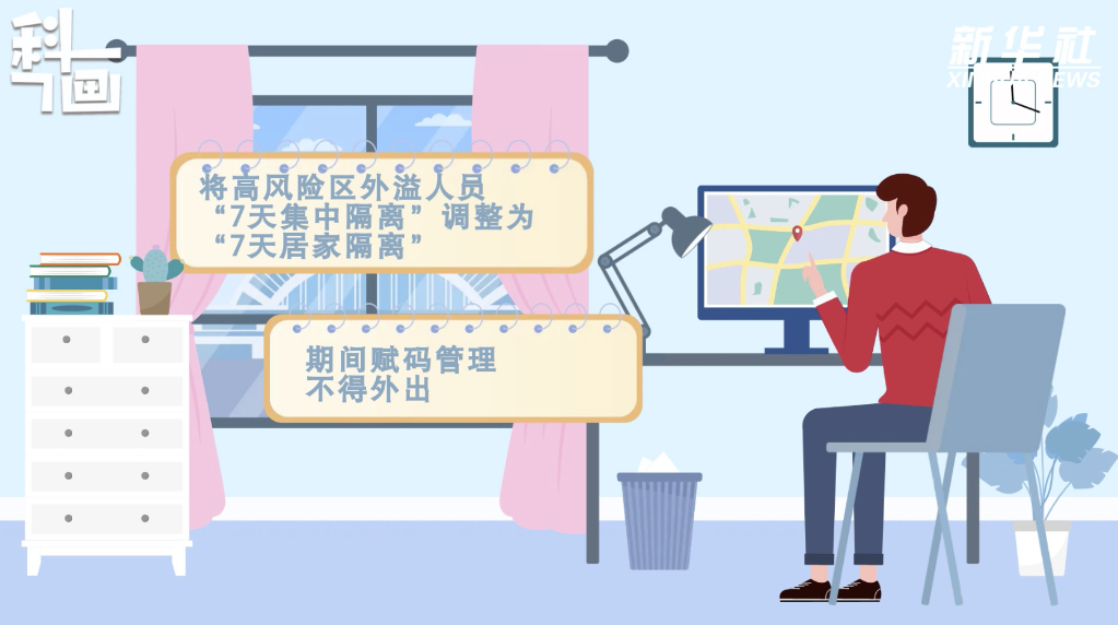 北京阜外医院黄牛代挂号电话票贩子号贩子网上预约挂号,住院检查加快,科画|从疫情高风险区、低风险区返回居住地,是否还需要隔离?