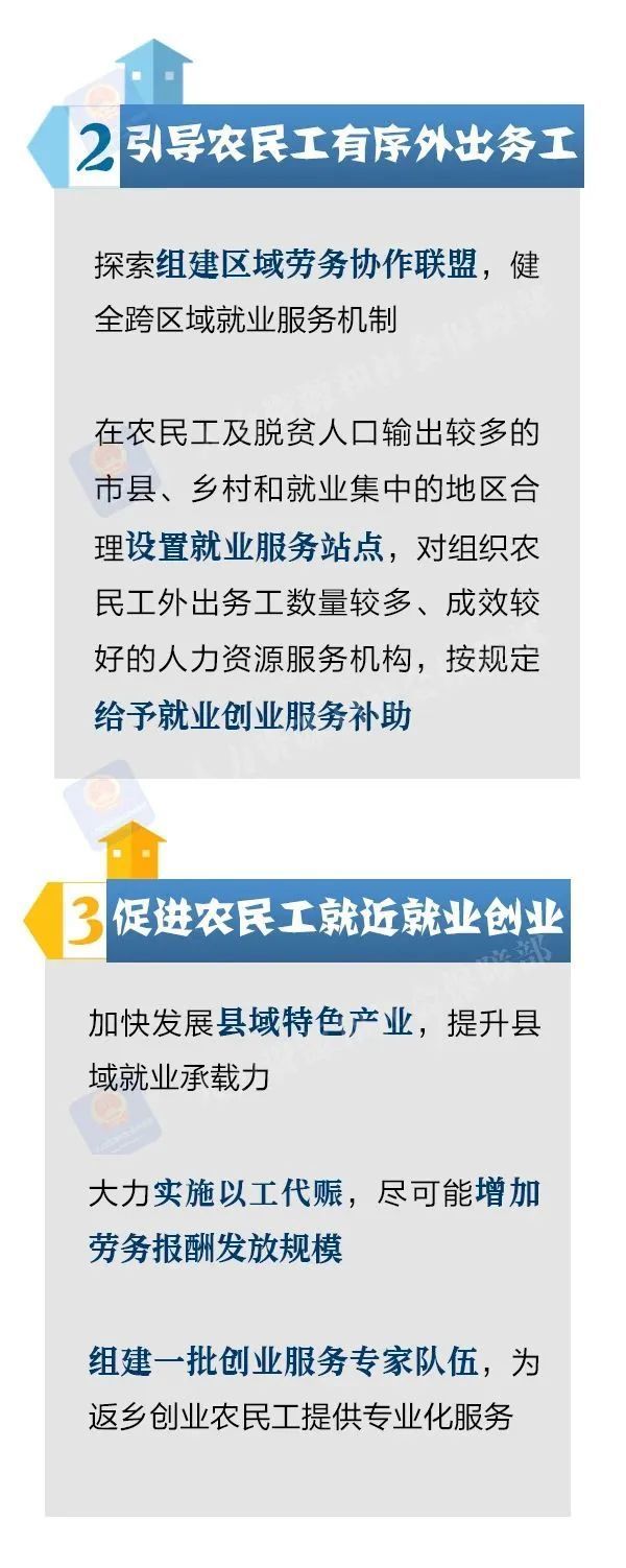 
北京八大处整形医院黄牛代挂号电话票贩子号贩子网上预约挂号,住院检查加快,进一步支持农民工就业创业！政策礼包，一图看懂