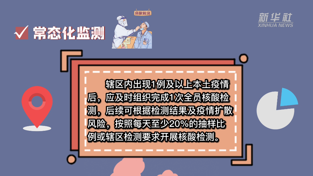 
上海第九人民医院黄牛代挂号电话票贩子号贩子网上预约挂号,住院检查加快,原创动画丨核酸检测怎么开展？早发现早处置
