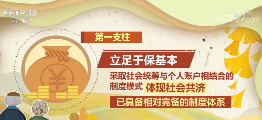 
长春吉大一院黄牛代挂号电话票贩子号贩子网上预约挂号,住院检查加快,个人养老金制度在36地启动实施 数个关键问题答疑来了！