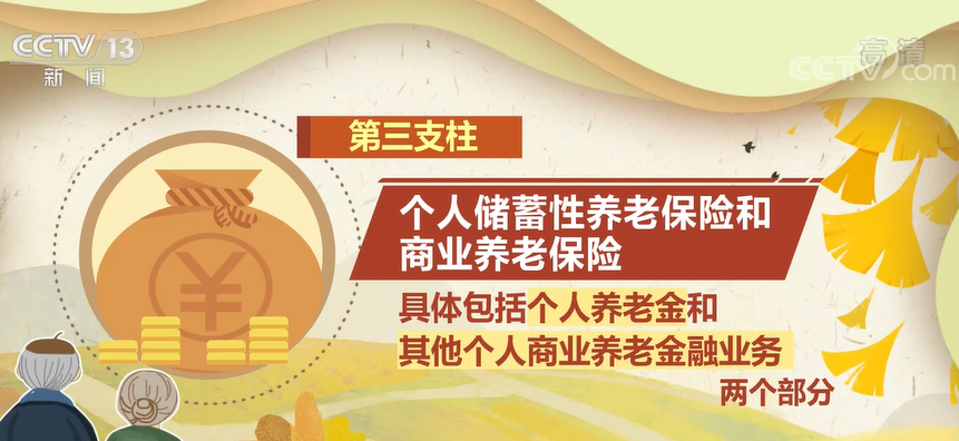 
长春吉大一院黄牛代挂号电话票贩子号贩子网上预约挂号,住院检查加快,个人养老金制度在36地启动实施 数个关键问题答疑来了！