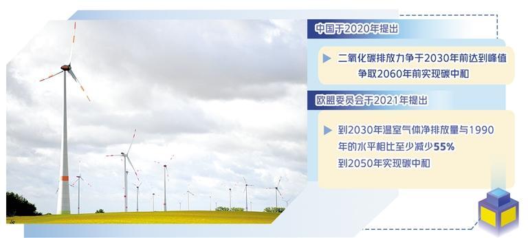 
上海第九人民医院黄牛代挂号电话票贩子号贩子网上预约挂号,住院检查加快,中欧携手合作应对气候变化挑战