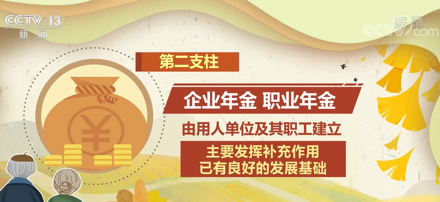 
长春吉大一院黄牛代挂号电话票贩子号贩子网上预约挂号,住院检查加快,个人养老金制度在36地启动实施 数个关键问题答疑来了！