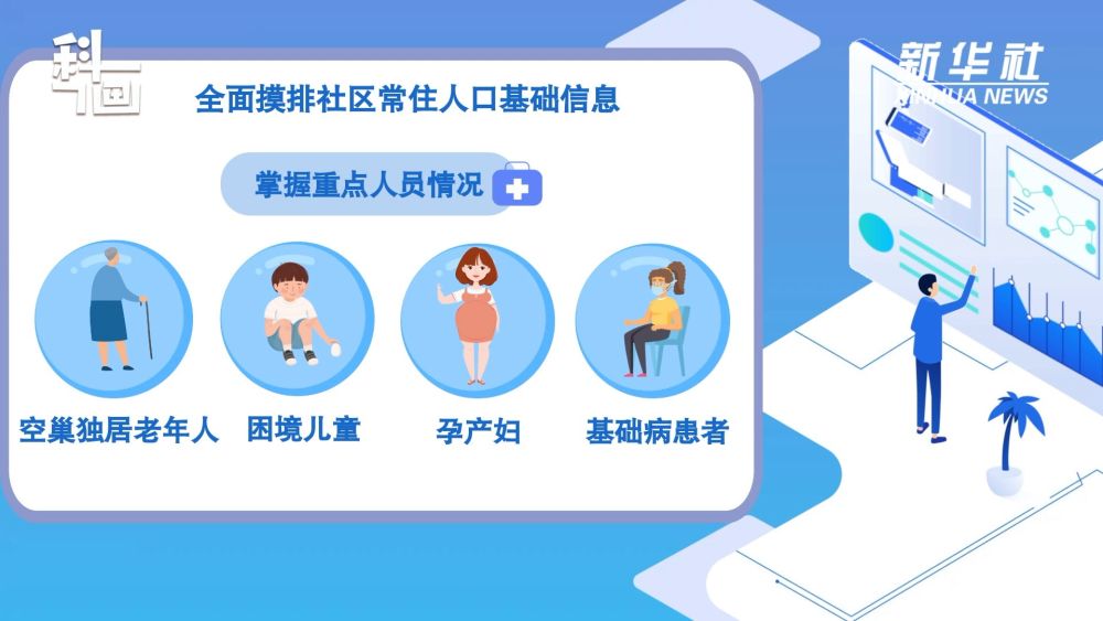
首都医科大学附属北京口腔医院黄牛代挂号电话票贩子号贩子网上预约挂号,住院检查加快,科画｜对于隔离封控人员，如何保障正常就医？