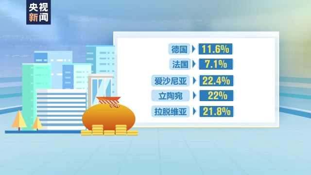 
北京各大医院黄牛代挂号电话票贩子号贩子网上预约挂号,住院检查加快,对抗通胀 美联储加息真的有效吗？