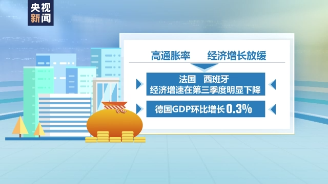 
北京各大医院黄牛代挂号电话票贩子号贩子网上预约挂号,住院检查加快,对抗通胀 美联储加息真的有效吗？