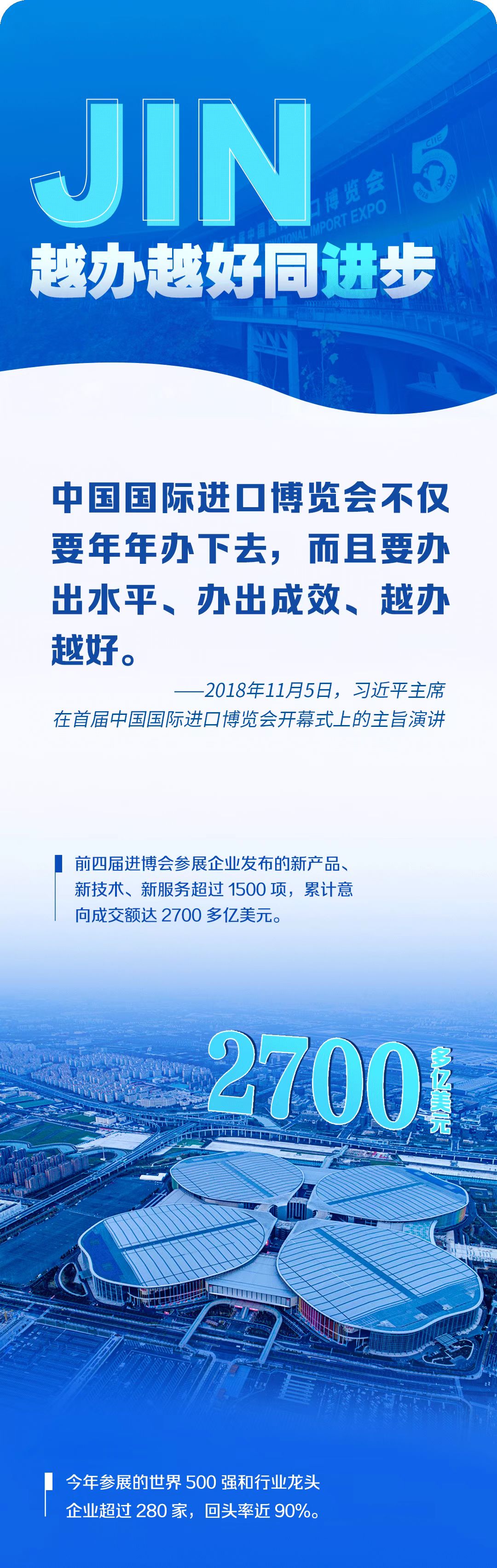 
中山大学肿瘤医院黄牛代挂号电话票贩子号贩子网上预约挂号,住院检查加快,五年共“进” 中国开放的大门越开越大