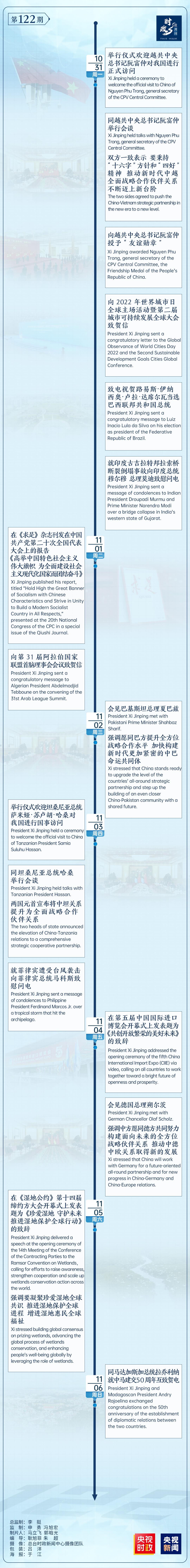 
广州中山一院黄牛代挂号电话票贩子号贩子网上预约挂号,住院检查加快,时政微周刊丨总书记的一周（10月31日—11月6日）