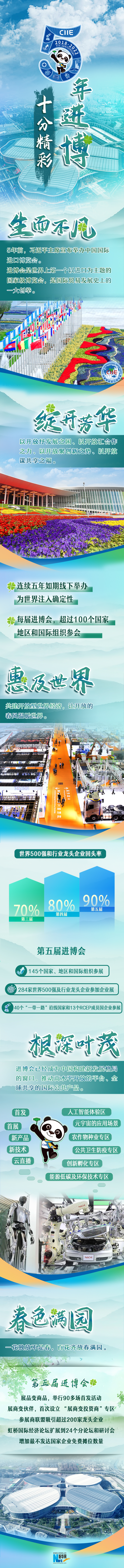 
南京各大医院黄牛代挂号电话票贩子号贩子网上预约挂号,住院检查加快,五年进博 十分精彩