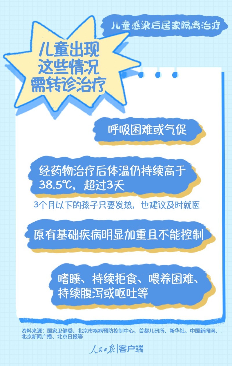 
北京佑安医院黄牛代挂号电话票贩子号贩子网上预约挂号,住院检查加快,超实用！儿童疫情防护和居家治疗指南