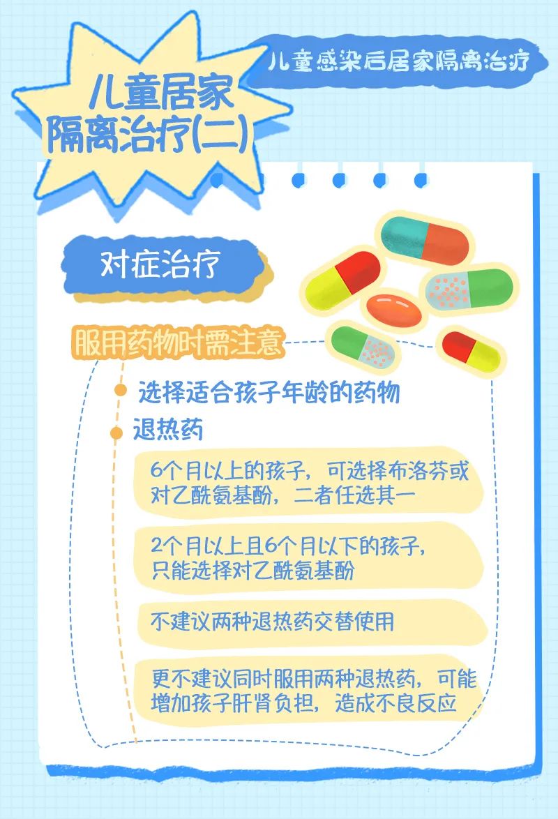 
北京大学第一医院黄牛代挂号电话票贩子号贩子网上预约挂号,住院检查加快,儿童疫情防护和居家治疗指南