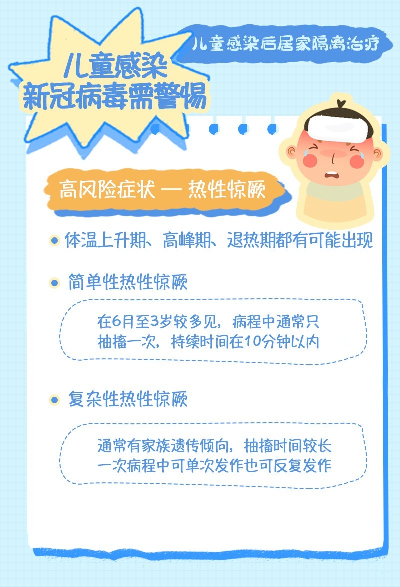 
北京佑安医院黄牛代挂号电话票贩子号贩子网上预约挂号,住院检查加快,超实用！儿童疫情防护和居家治疗指南