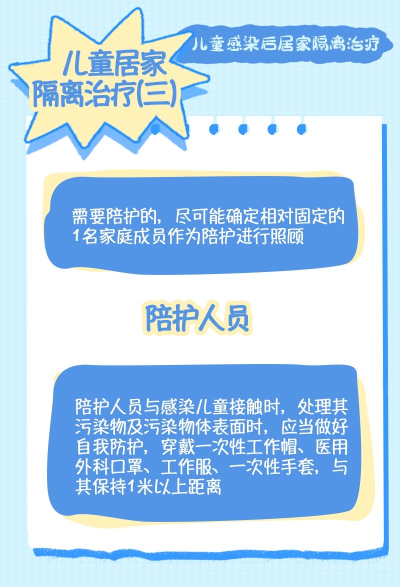 
北京佑安医院黄牛代挂号电话票贩子号贩子网上预约挂号,住院检查加快,超实用！儿童疫情防护和居家治疗指南