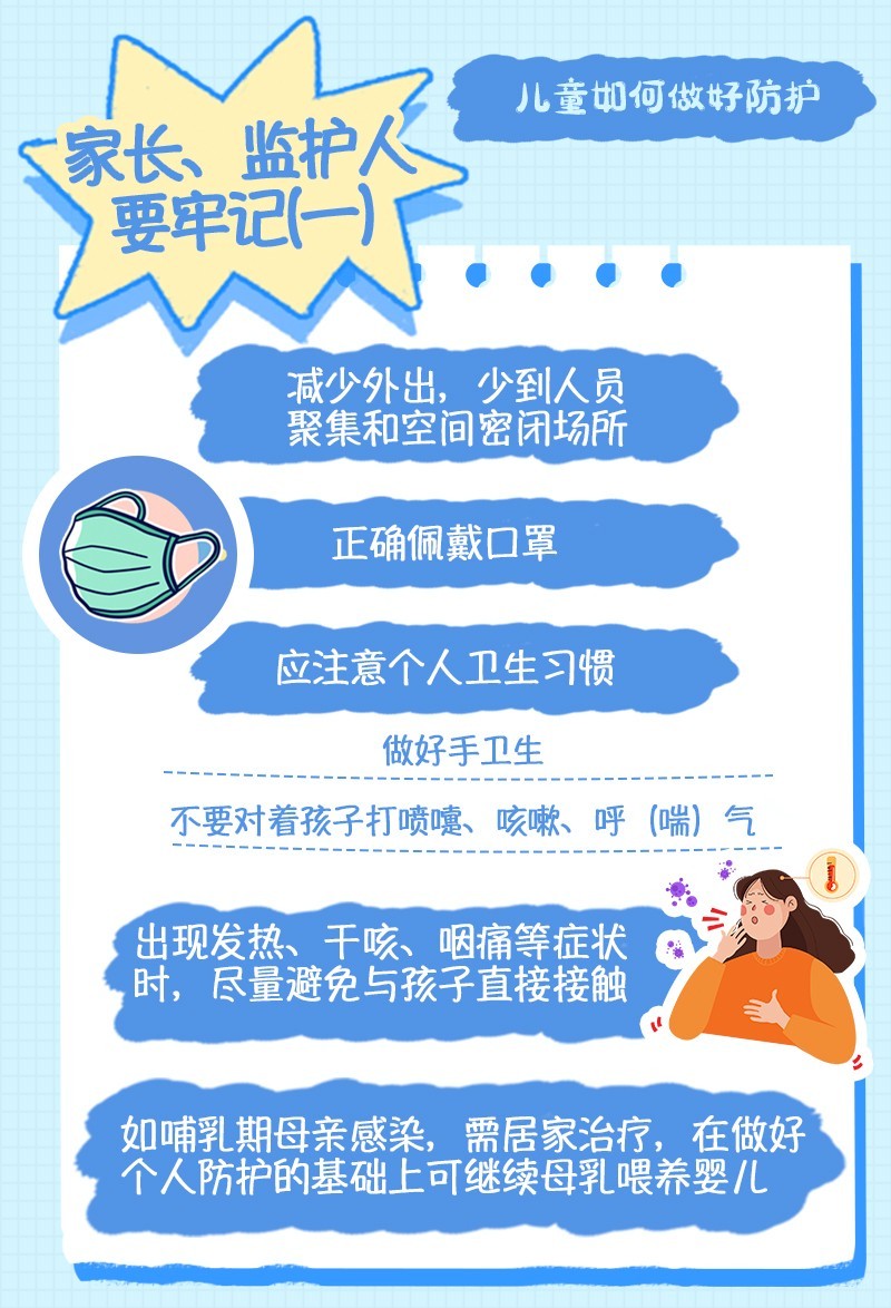 
北京佑安医院黄牛代挂号电话票贩子号贩子网上预约挂号,住院检查加快,超实用！儿童疫情防护和居家治疗指南