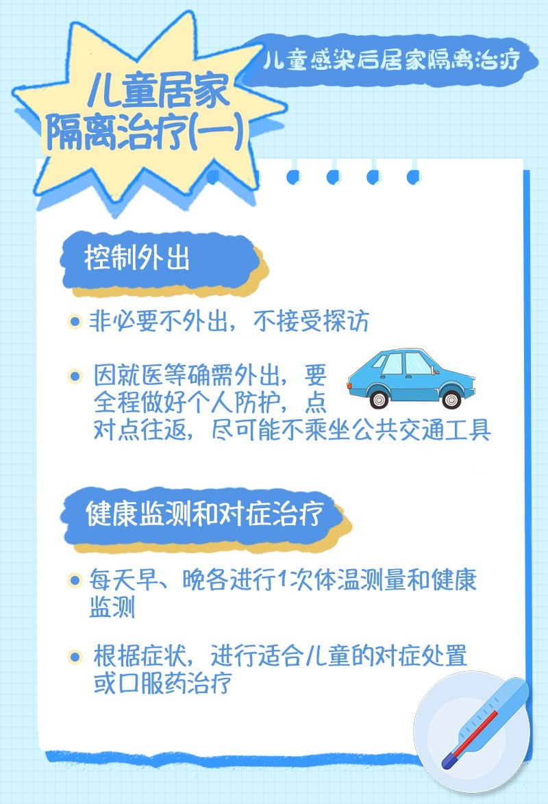 
北京佑安医院黄牛代挂号电话票贩子号贩子网上预约挂号,住院检查加快,超实用！儿童疫情防护和居家治疗指南