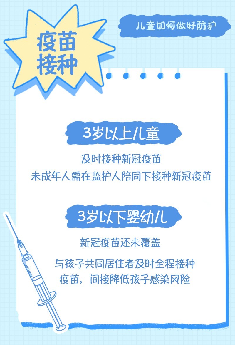 
北京佑安医院黄牛代挂号电话票贩子号贩子网上预约挂号,住院检查加快,超实用！儿童疫情防护和居家治疗指南