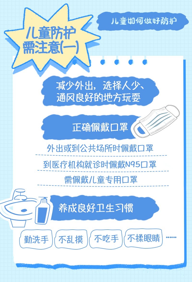 
北京佑安医院黄牛代挂号电话票贩子号贩子网上预约挂号,住院检查加快,超实用！儿童疫情防护和居家治疗指南