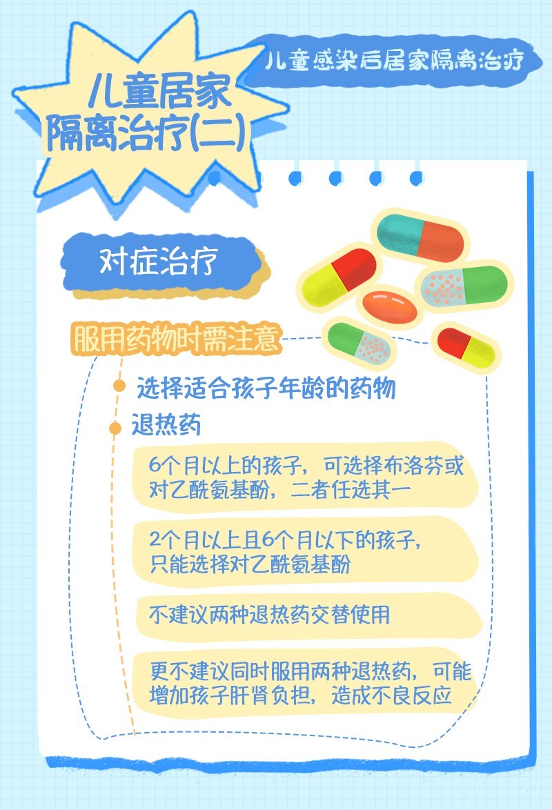 
北京佑安医院黄牛代挂号电话票贩子号贩子网上预约挂号,住院检查加快,超实用！儿童疫情防护和居家治疗指南