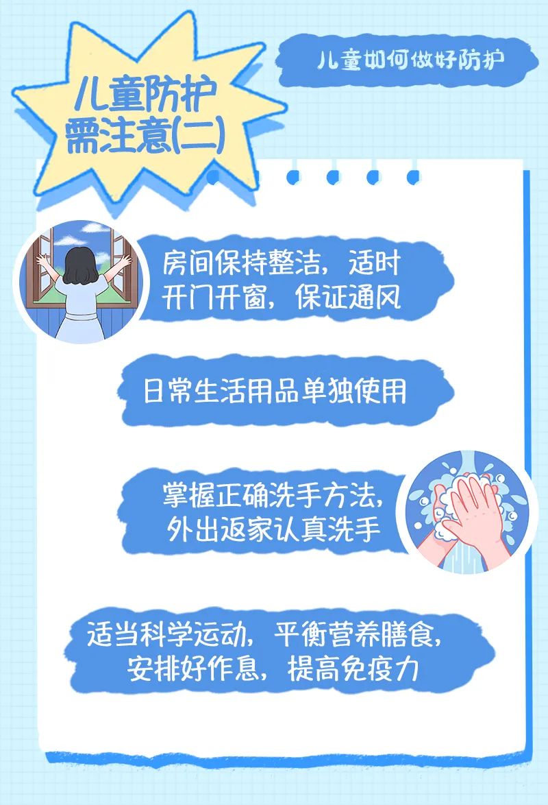 
北京大学第一医院黄牛代挂号电话票贩子号贩子网上预约挂号,住院检查加快,儿童疫情防护和居家治疗指南