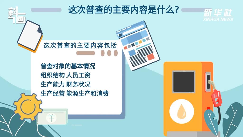
北京儿童医院黄牛代挂号电话票贩子号贩子网上预约挂号,住院检查加快,科画｜第五次全国经济普查 这些内容请了解