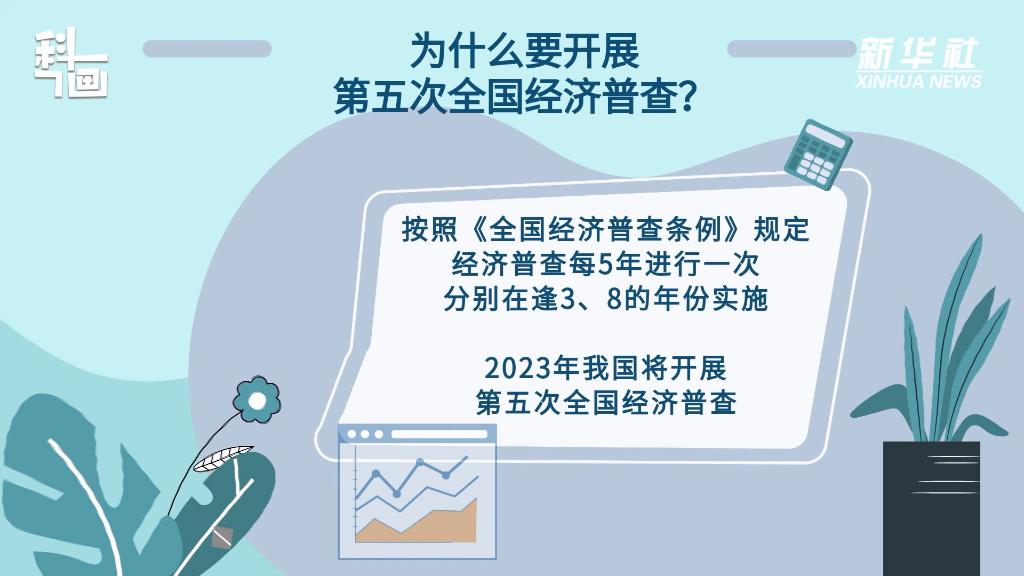 
北京儿童医院黄牛代挂号电话票贩子号贩子网上预约挂号,住院检查加快,科画｜第五次全国经济普查 这些内容请了解