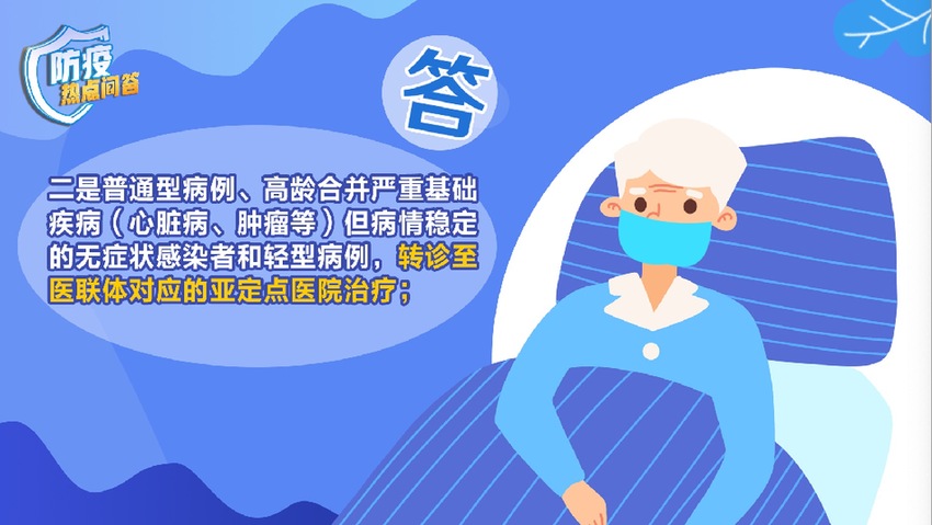 
南京眼科医院黄牛代挂号电话票贩子号贩子网上预约挂号,住院检查加快,防疫热点问答｜通过核酸检测、抗原检测发现自己感染了新冠病毒，“阳”了怎么办？